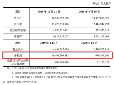 120億大收購！官宣后股價為何不漲反跌？